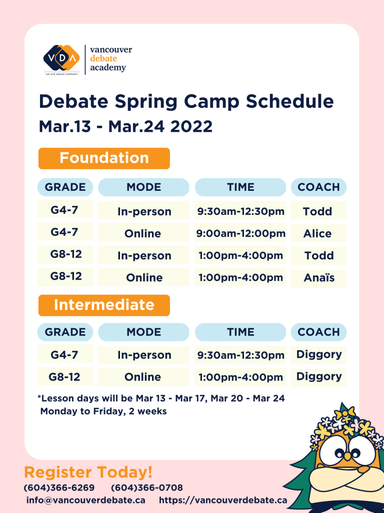 Spring camp 2023 schedule debate